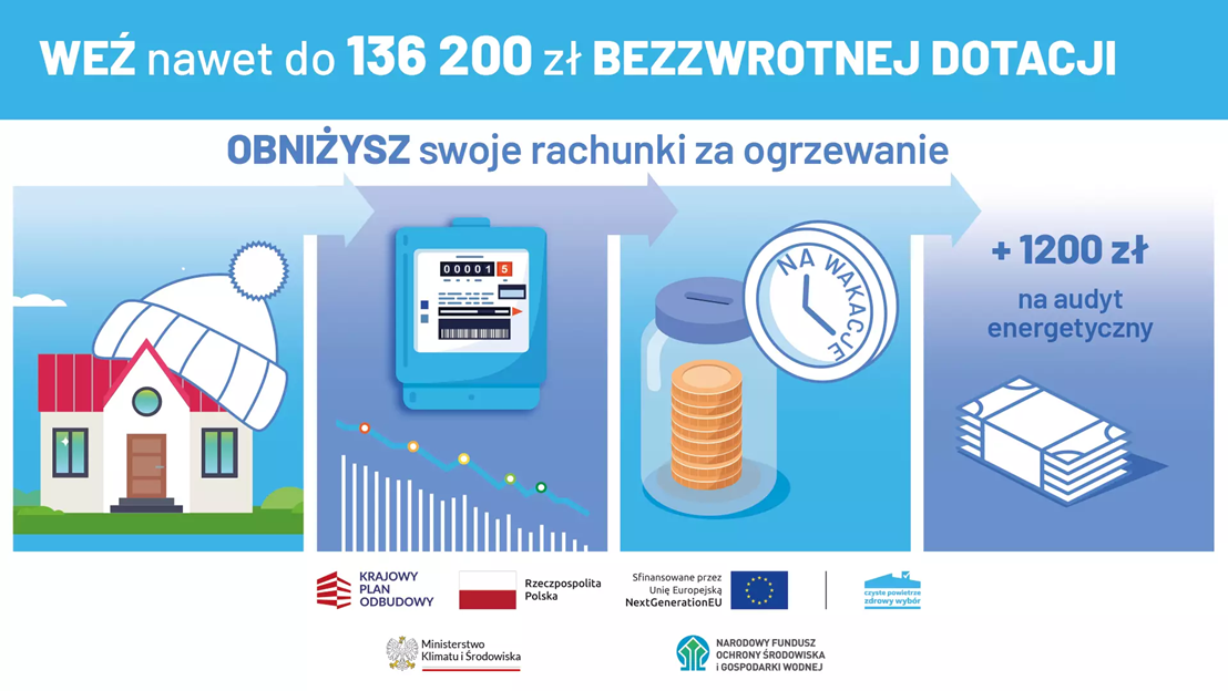 Czyste Powietrze 2024